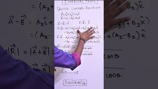 Properties of addition of vectors #neet2024#physics #jee#neet #iyarbiyal_tamil #shorts #shortvideo