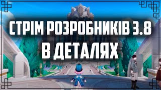 Головне зі Стріму Розробників 3.8 | Genshin Impact Українською