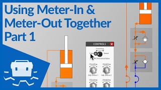 Using Meter-In & Meter-Out Together - Part 1