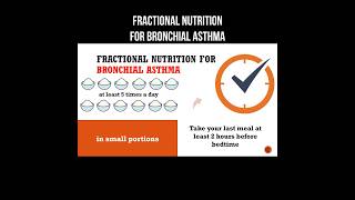 Fractional nutrition for bronchial asthma #nutrition #bronchialasthma #asthma #diet