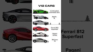 Best Sounding V12 Supercars 🥵🔥| #aventadorsvj #apolloie #dbssuperleggera #812superfast #paganizonda