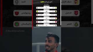 نتایج بازی هفته دوم لیگ قهرمانان آسیا #پرسپولیس #النصر #الهلال #shots