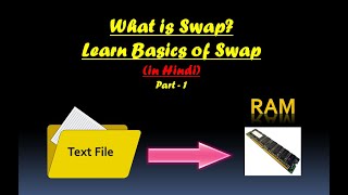 How to create and remove Swap Memory in Linux | What is Swap Memory |How to use Swap Memory in Linux