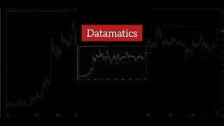 Datamatics #shorts