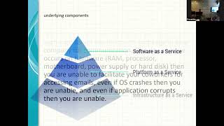 | Introduction to Cloud Computing | English Presentation | Urdu & Hindi |