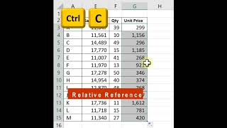 Relative vs Absolute Column reference - The demo