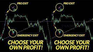 EASY PRO SCALPER REVIEW 💹 EASY PRO SCALPER INDICATOR REVIEW 🔥 LIVE ACTION OF EASY PRO SCALPER TRADE