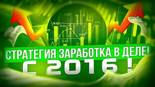 СТРАТЕГИЯ ЗАРАБОТКА НА БИНАРНЫХ ОПЦИОНАХ В 2024 ГОДУ НА ПРАКТИКЕ