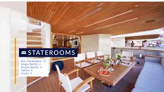 Yacht Video Review: 110 Sanlorenzo 2014