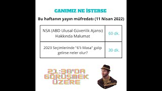 Canımız Ne İsterse (11.04.2022) - NSA'e Dair Bilgi | 2023 Seçimlerinde 6'lı Masa Kazanırsa Ne Olur?