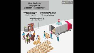 How C&B Can help you in Warehouse Management