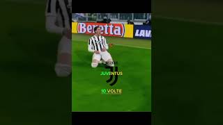 le 6 squadre italiane che hanno cambiato più volte lo stemma.Iscrivetevi per altri video è shorts🦈⚽.