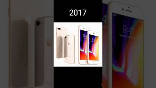 Evolution of iphone from (2007–2024)#iphone #phoneevolution #smartphone