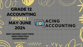 Grade 12 Accounting| Income Statement Adjustments Memo (Audit Fees,Rent Income)| June 2024 | Paper 1