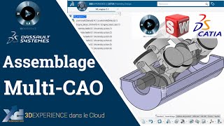 3DEXPERIENCE ® - Assemblage multi-CAO dans CATIA 3DEXPERIENCE