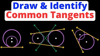 Draw & Identify Common Tangents | External & Internal | Geometry | Eat Pi