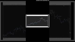 7. Market Structure