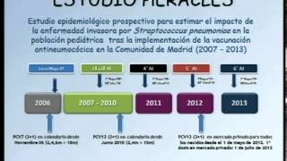 7º Congreso Nacional de la AEV. Experiencia con la vacuna conjugada 13-valente en la infancia