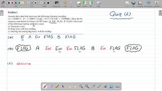 Computer Networks: Quiz 2 [1: DLL Framing]