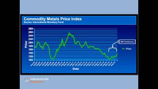 2017 Global Metals & Minerals Webinar - Preview