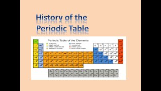 History of PERIODIC TABLE?