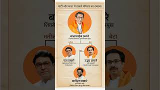 ठाकरे कुटुंबाची माहिती | #balasahebthackeray #uddhavthackeray #thackeray