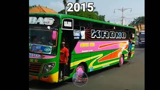 megatrip 2022 vs 2015