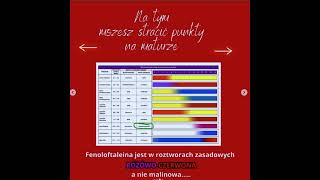 jak nie stracić punktów na maturze  z chemii