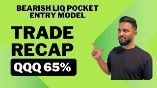 Massive Move on QQQ Puts! Trade Recap & How We Nailed the Entry