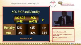 Síndrome compartimental abdominal - Aurelio Rodríguez, M.D. - 5 de Diciembre de 2013