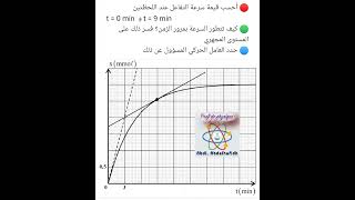 مثال تطبيقي تعلم كيفية حساب سرعة التفاعل السنة الثالثة ثانوي