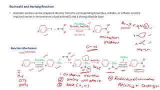 Organometallic Chemistry Part 4: Sonogashira reaction, Buchwald Reaction, Grubbs metathesis #organic