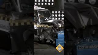 Mahindra Scorpio s11 crash test in global ncap