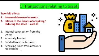 Two-fold effect of transactions that affect - assets, liabilities and owners equity - VCE Accounting