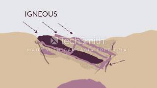 Formation of the Traprock Ridge in Connecticut