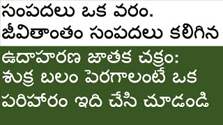 సంపదలు ఒక వరం. జీవితాంతం సంపదలు కలిగిన ఉదాహరణ జాతక చక్రం: శుక్ర బలం పెరగాలంటే, ఈ పరిహారం చేసి చూడండి