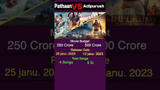 Pathaan Vs Adipurush Movies  Comparison #shorts