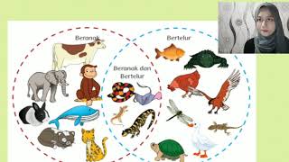 Materi Dan Media Pembelajaran Perkembangbiakan Makhluk Hidup.