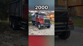 Volvo truck evolution