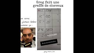 Greg Yega fait une greffe capillaire 😱