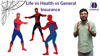 Comparing Life, Health & General Insurance Contracts With An Actuarial View