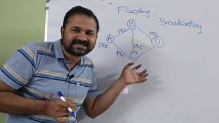 Flooding in computer networks || Flooding routing algorithm in computer networks || CN