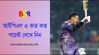 Indian Premier League 2024 । কলকাতা নাইট রাইডার্স এর টেবিল পয়েন্ট কত হল?