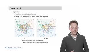 5 3 k nearest Neighbors Classifier | Machine Learning