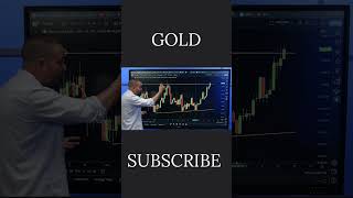 GOLD 07 16 2024