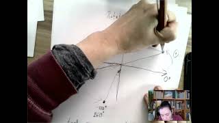 Rotational Angles and Co-Terminal Angles