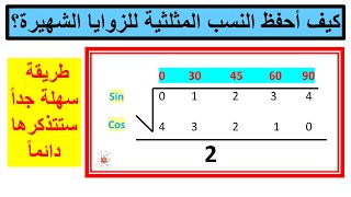 كيف أحفظ النسب المثلثية للزوايا الشهيرة بسهولة وبدون نسيان ؟؟ |  هندسة | تاسع إعدادي