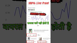 Short video viral Kyon nahin ho raha hai | Short video viral kaise kare #viral #youtubeshorts