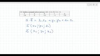 Підготовка до НМТ/ЗНО Знайти скалярний добуток векторів