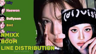 NMIXX - BOOM (Line Distribution) | taebin